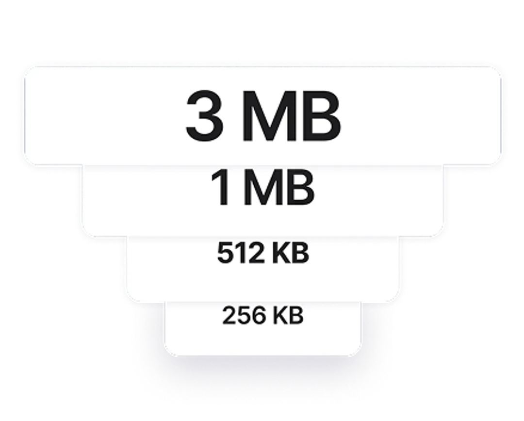 4K Image Compressor | Reduce Image Size & Compress Photos | 4K Download