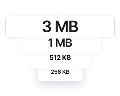 4K Image Compressor | Reduce Image Size & Compress Photos | 4K Download