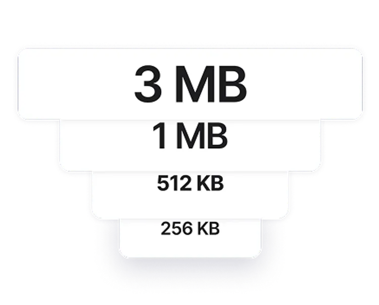 4K Image Compressor | Reduce Image Size & Compress Photos | 4K Download