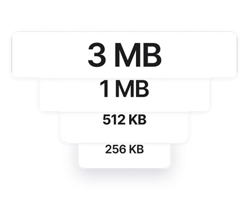 4K Image Compressor | Reduce Image Size & Compress Photos | 4K Download