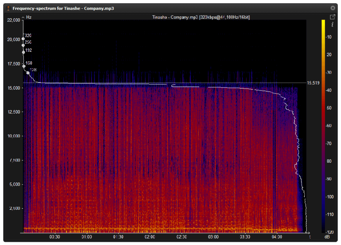 film sound reference track download 320kbps wav